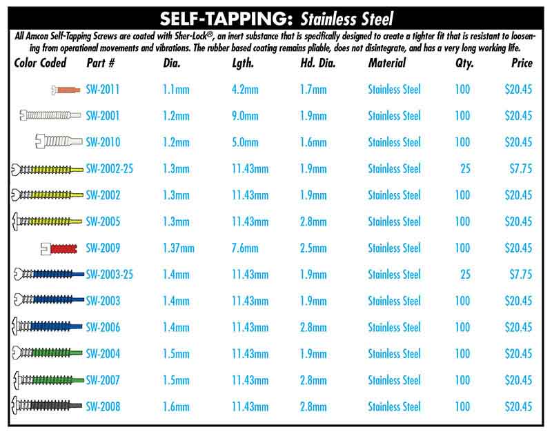 Eyeglass Screw Size Chart