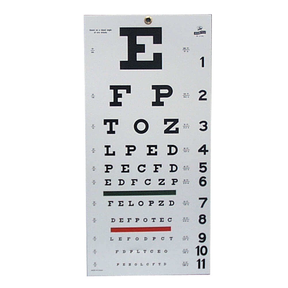 Eye Chart Distance