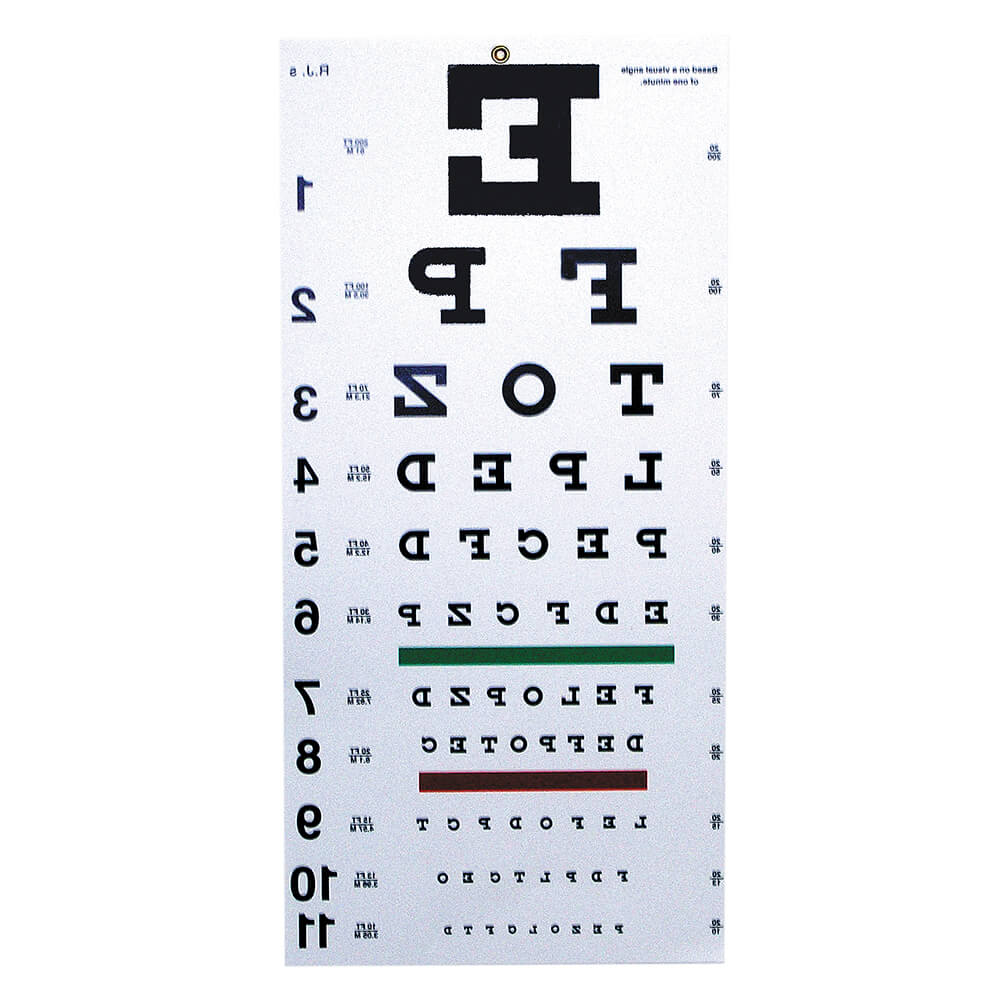 Sloan Eye Chart 10 Feet